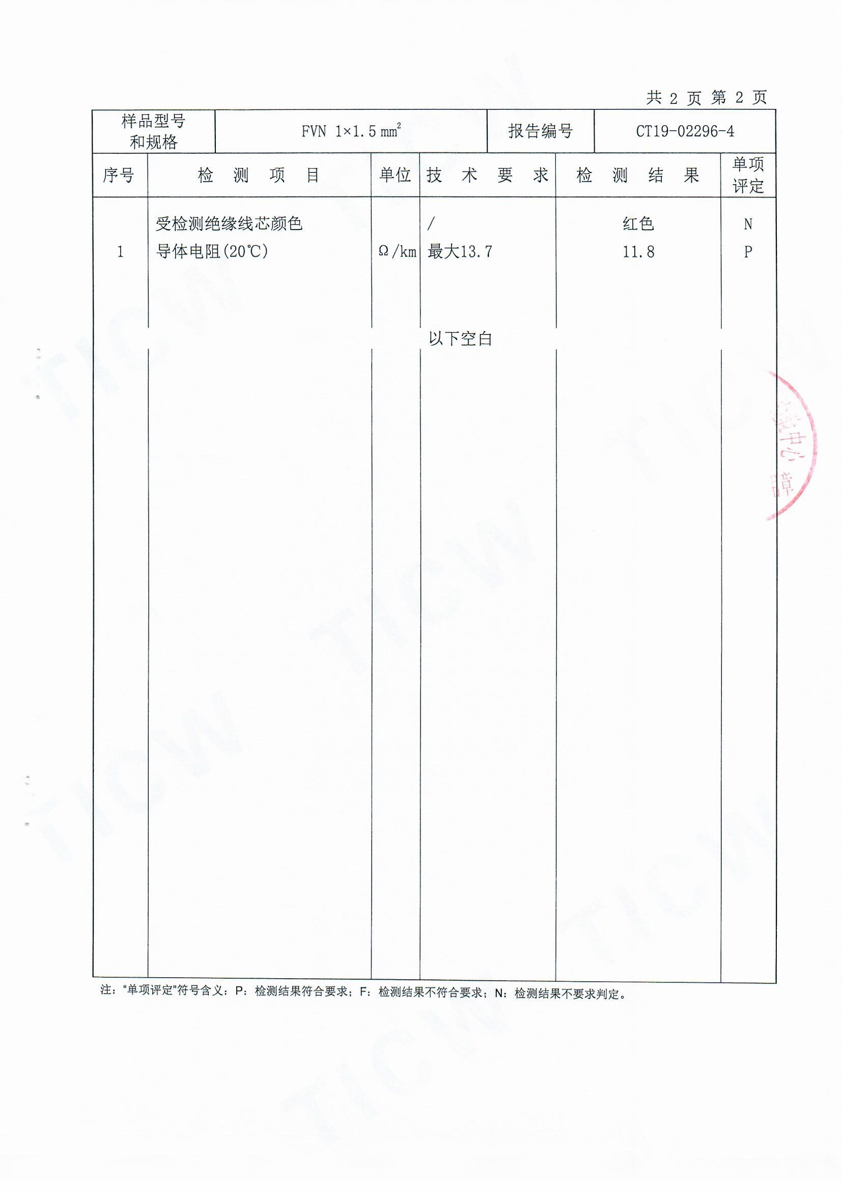 FVN1.5國(guó)纜0003