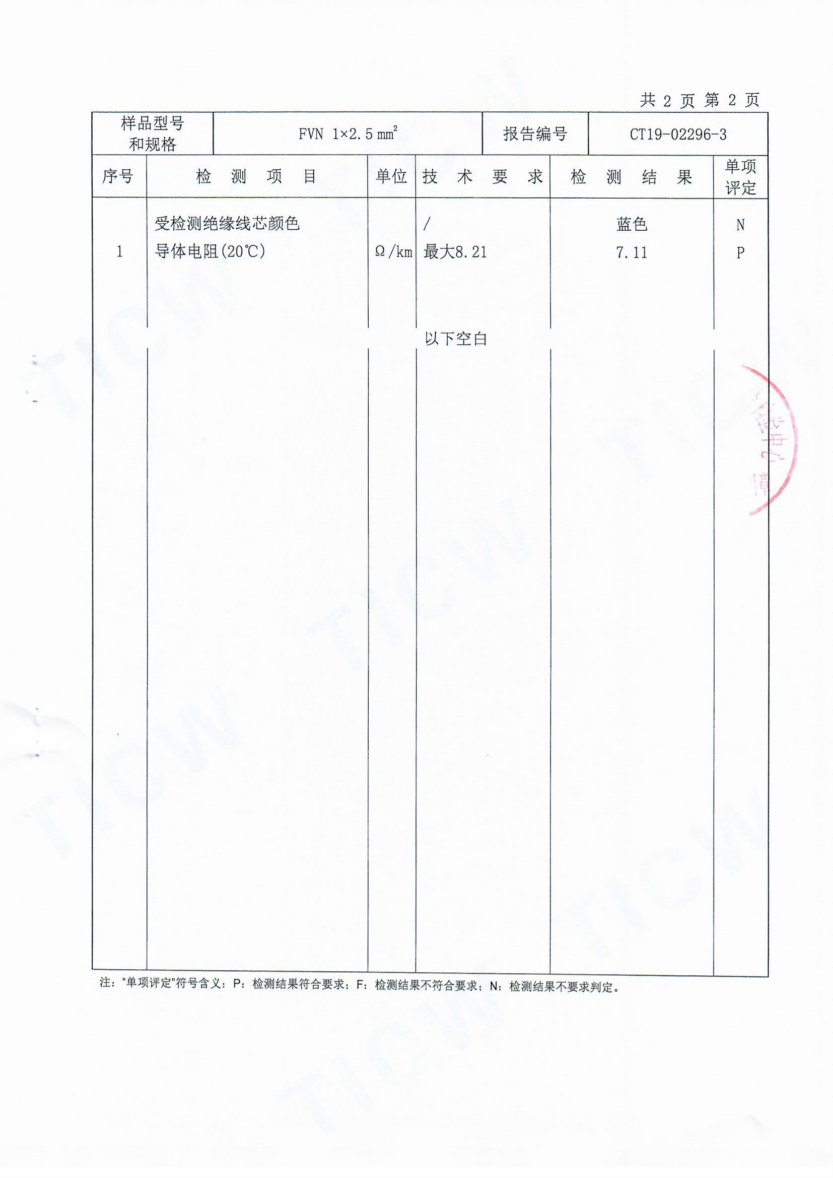 FVN2.5國(guó)纜0003